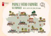 Mapa akcí v rámci projektu Poznej svého farmáře