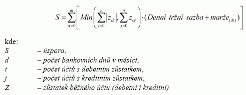 Kompenzace úroků