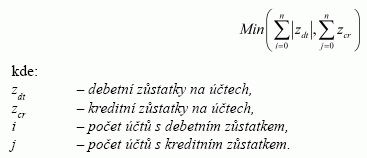 Kompenzace zůstatku
