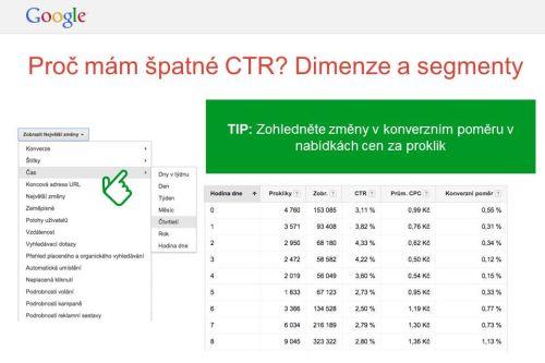Proč má špatné CTR? Dimenze a segmenty